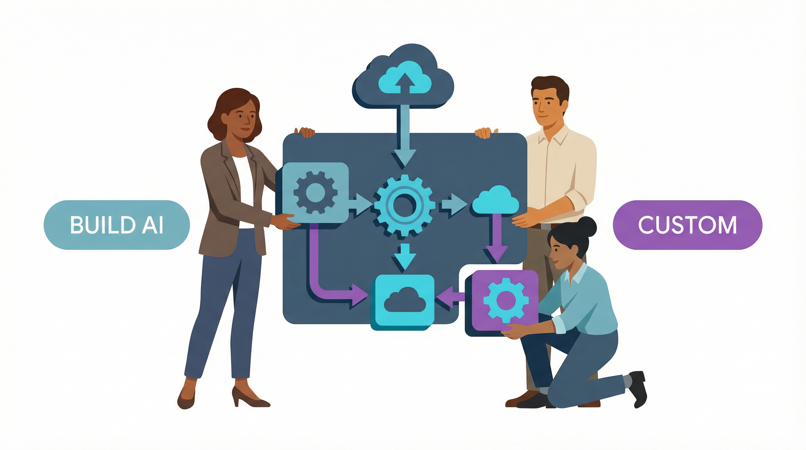 A citizen developer using a no-code AI Automation Builder to create a custom workflow.