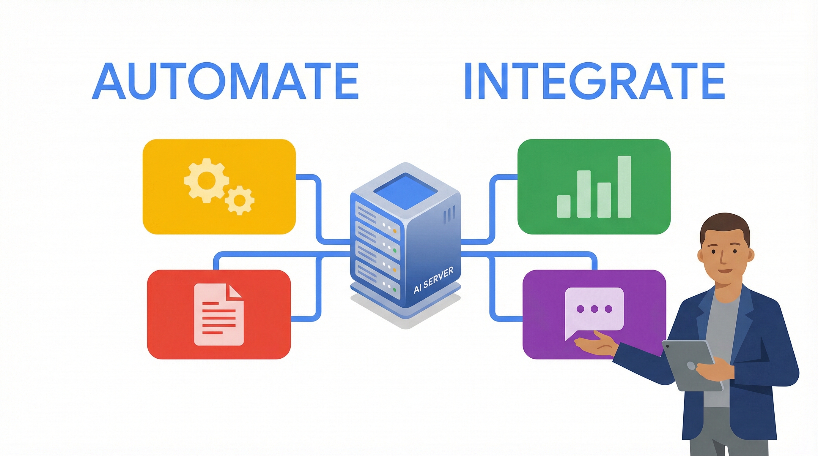 Top tools for ai automation for small businesses including ChatGPT, Zapier, and Canva
