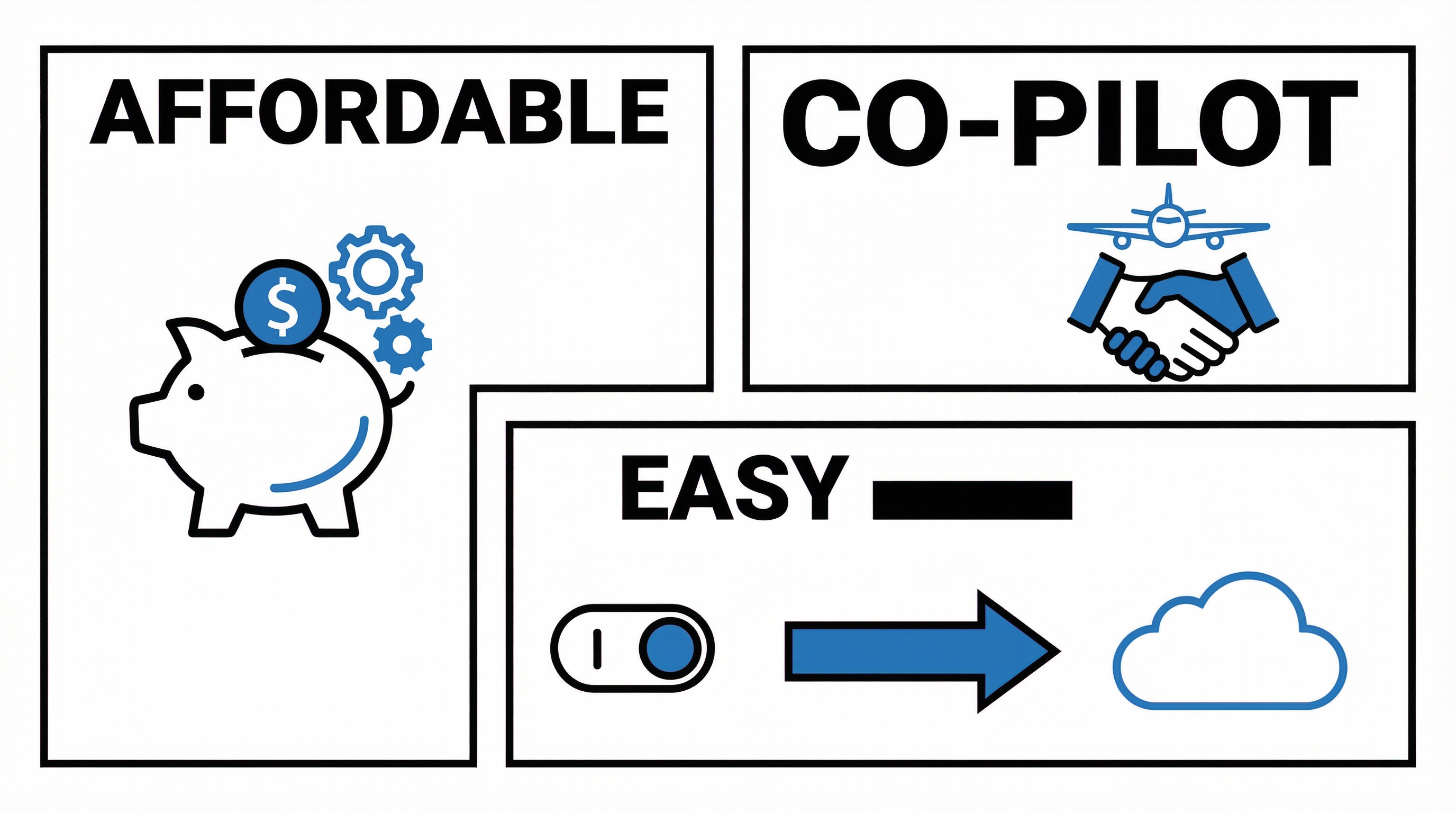 FAQ guide covering costs and employee concerns regarding ai automation for small businesses