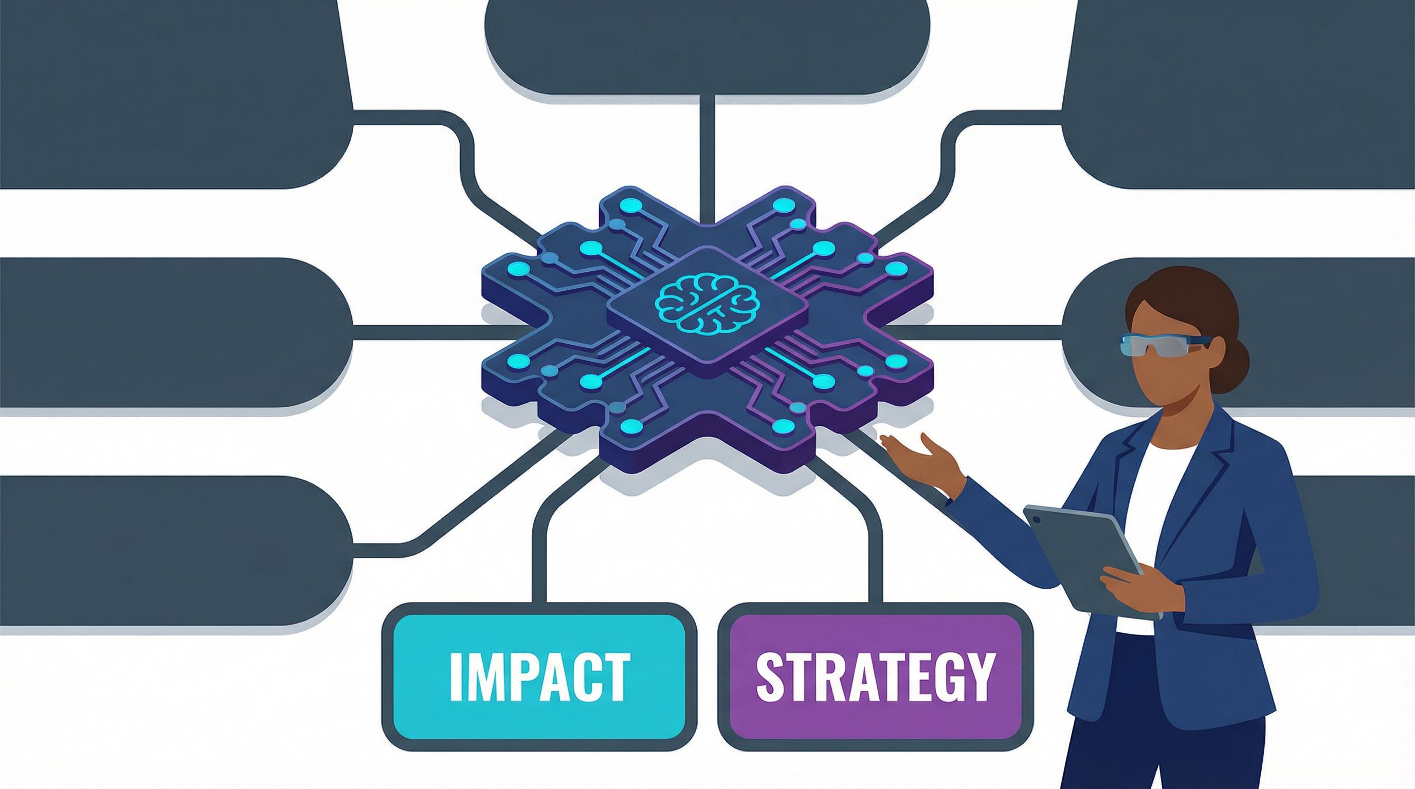 The future of AI Automation in Business, showing its strategic evolution and business impact.