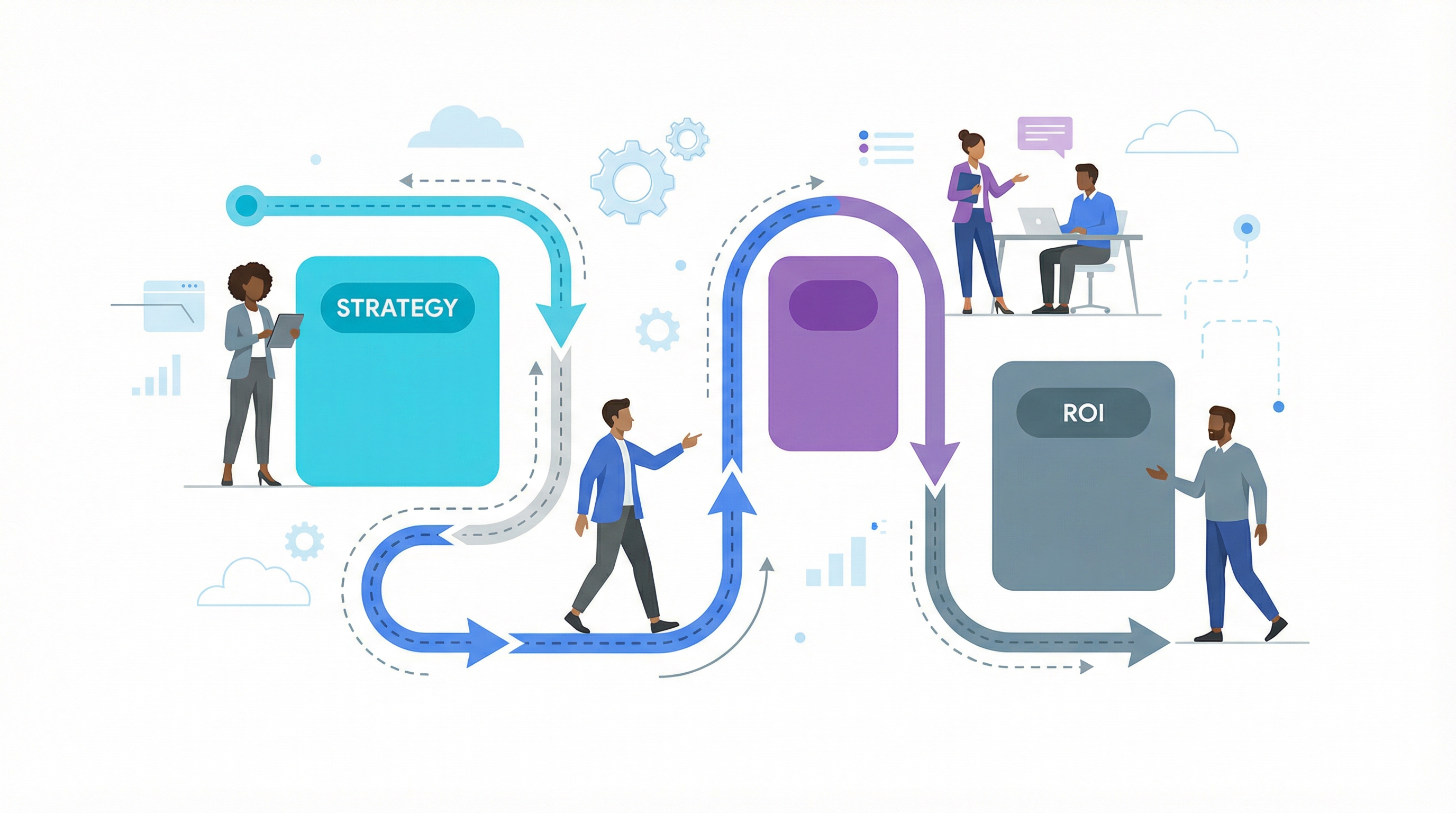 A 2026 roadmap for implementing AI automation tools, starting with identifying new workflows.