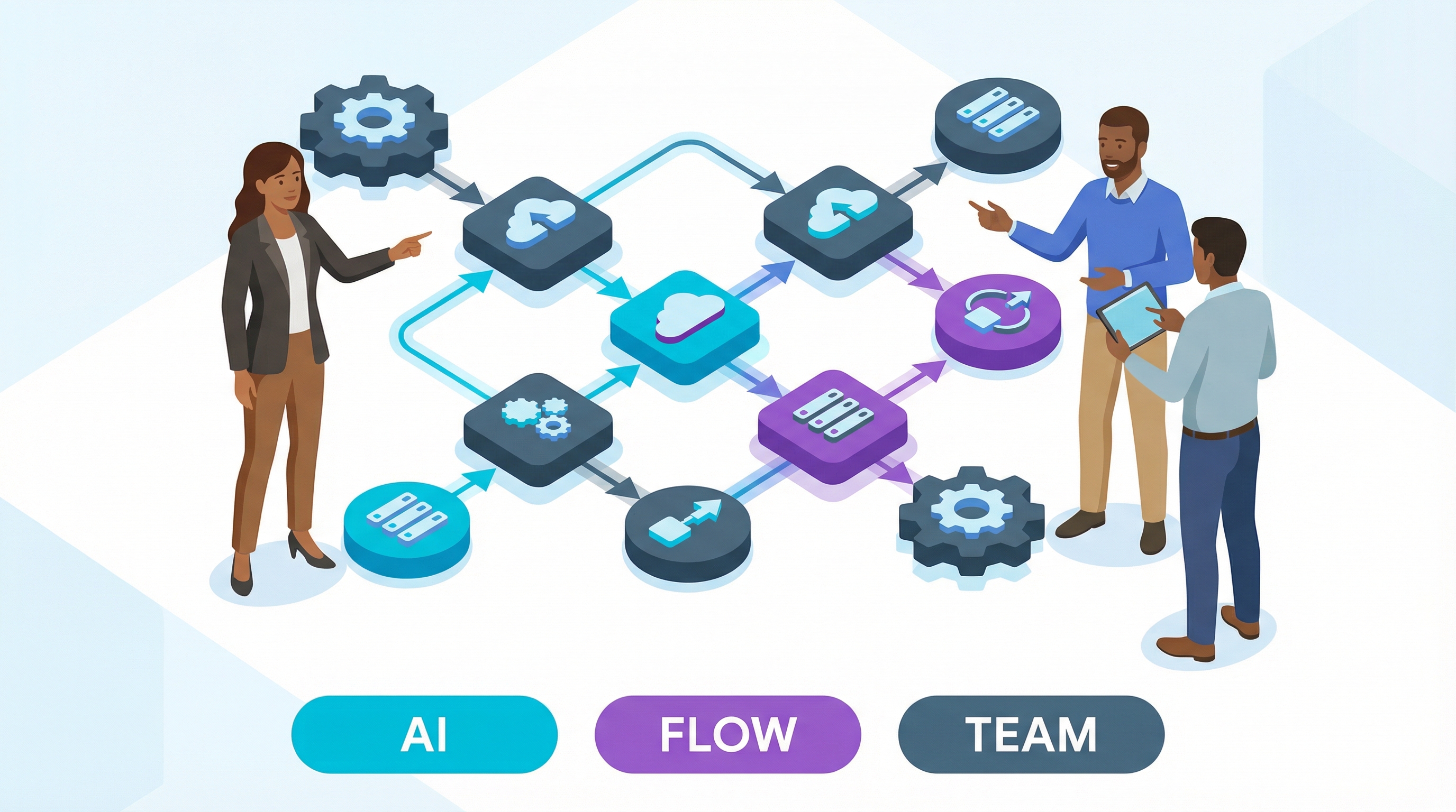 A diagram of an AI automation workflow illustrating efficiency gains from AI Automation Tools.