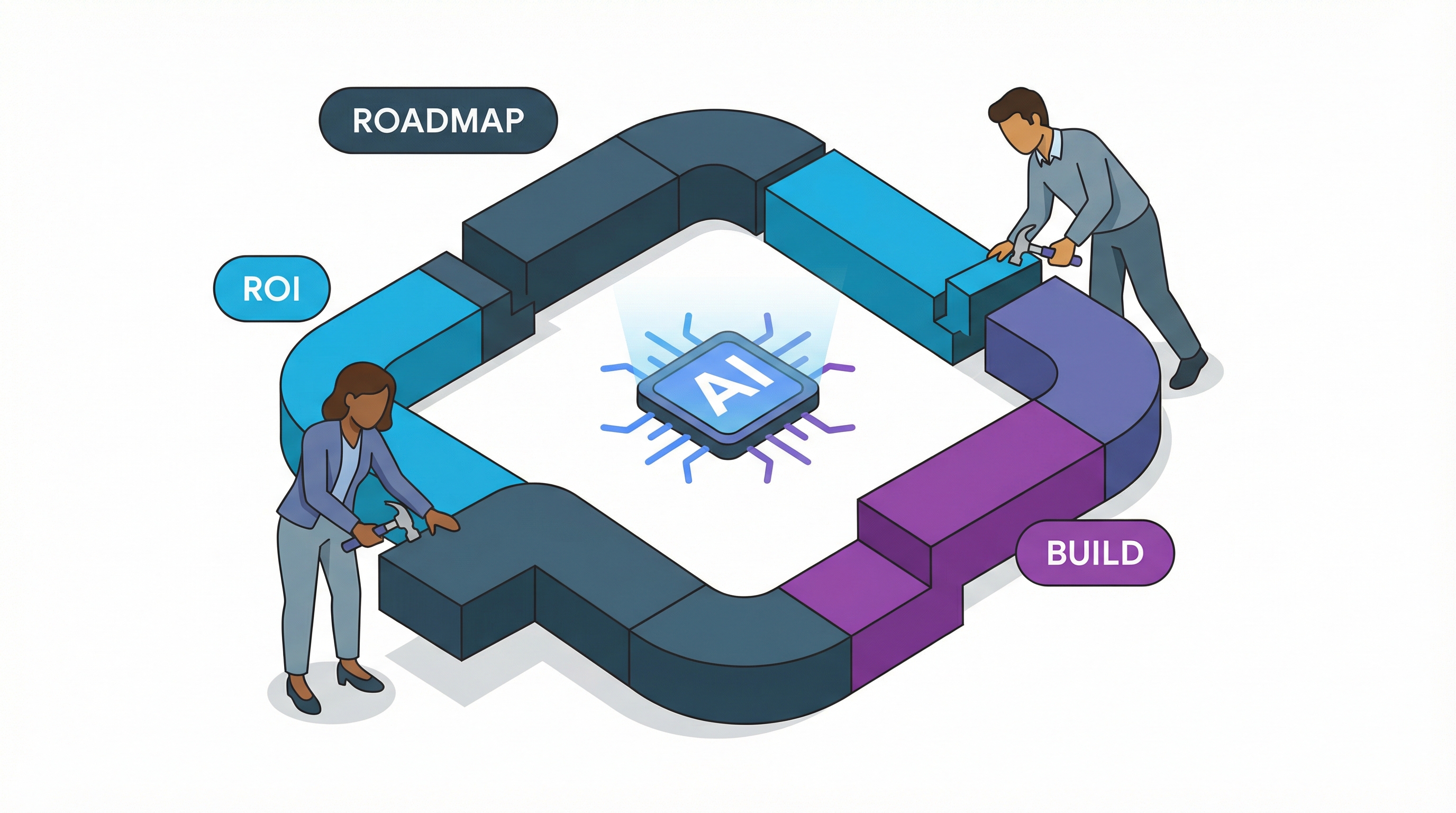 Blueprint for building AI success with a comprehensive AI Implementation Roadmap for business.