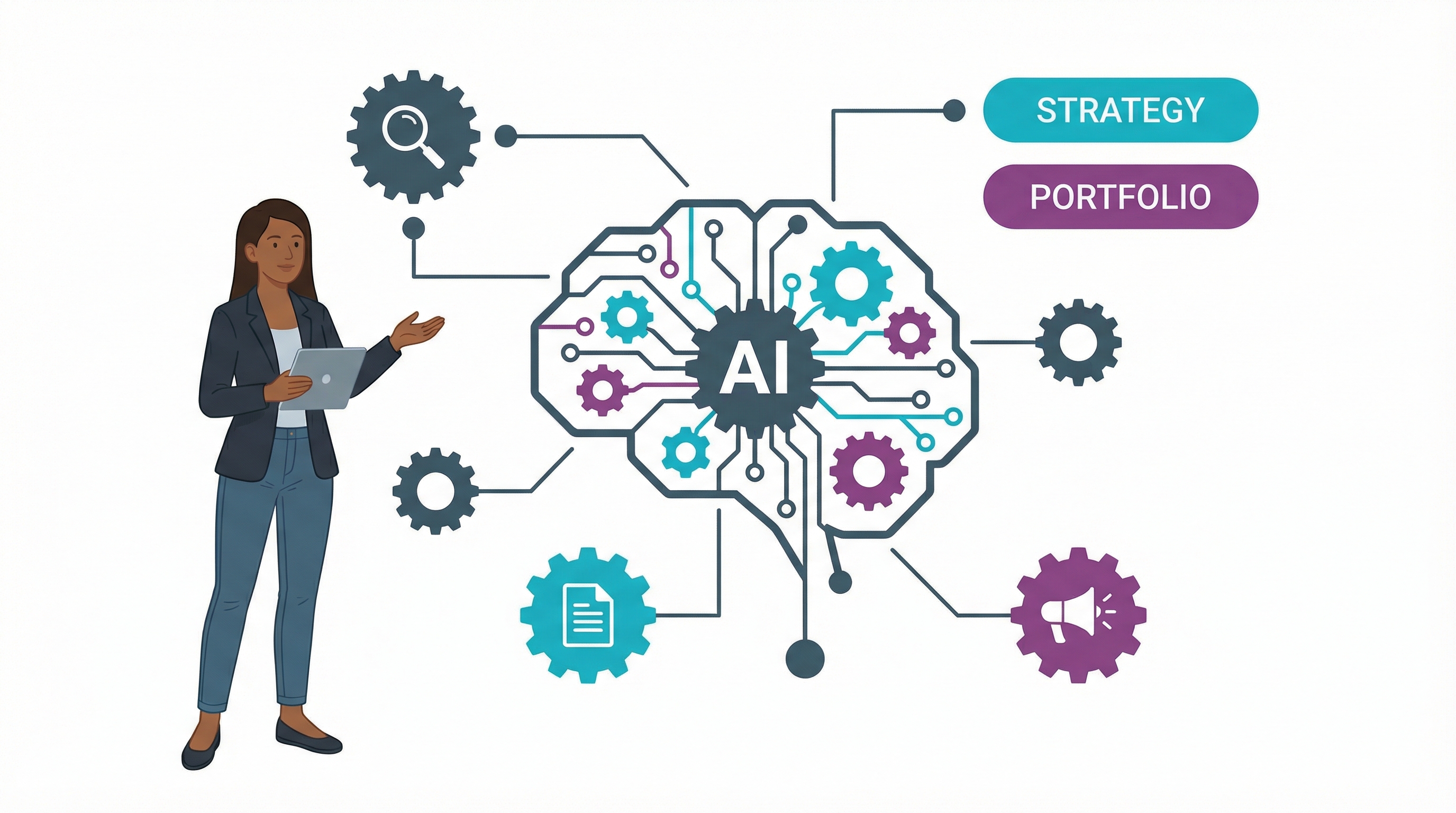 Generative AI Strategy for Enterprise using a portfolio approach with mixed AI models.