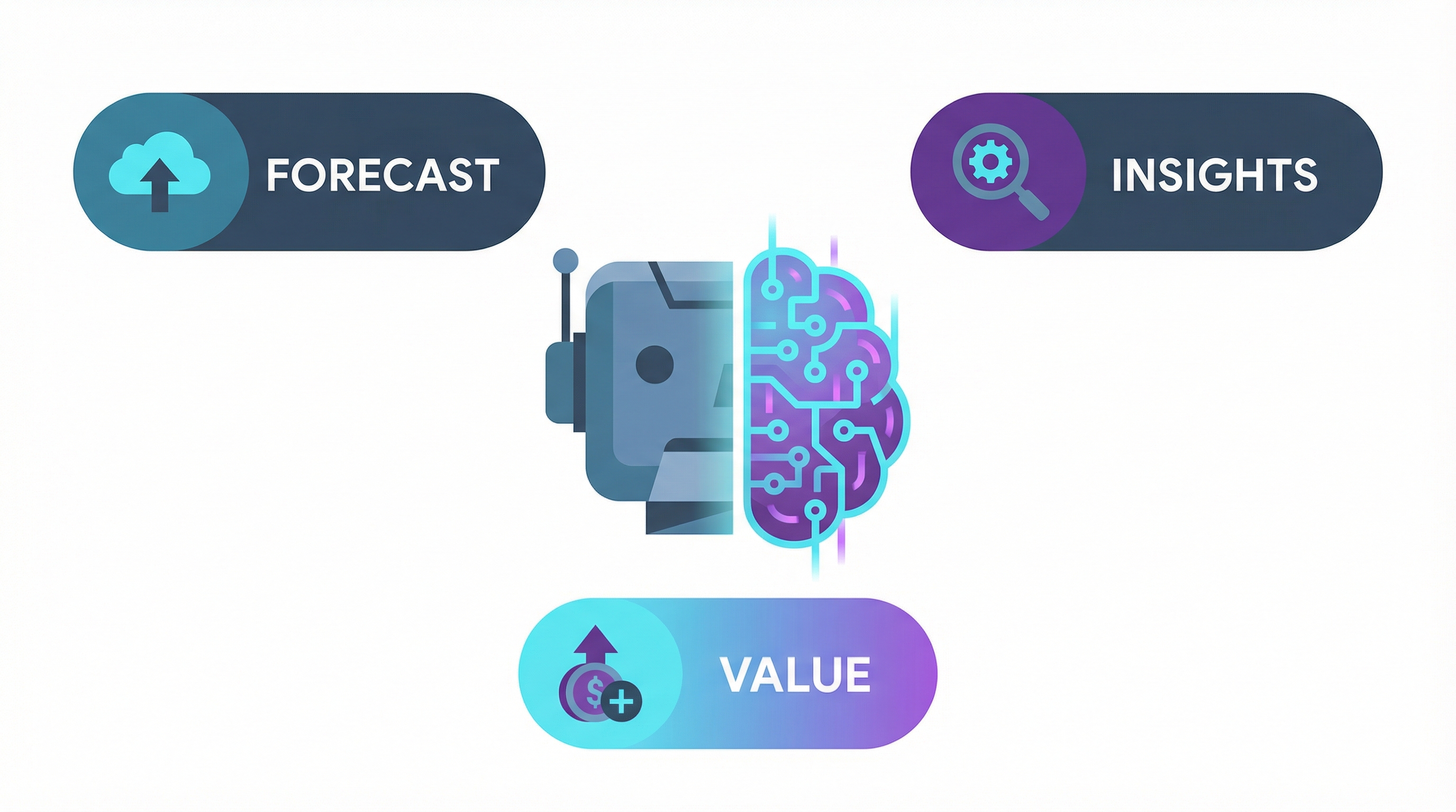 A graphic showing the evolution of RPA use cases in finance to intelligent automation.