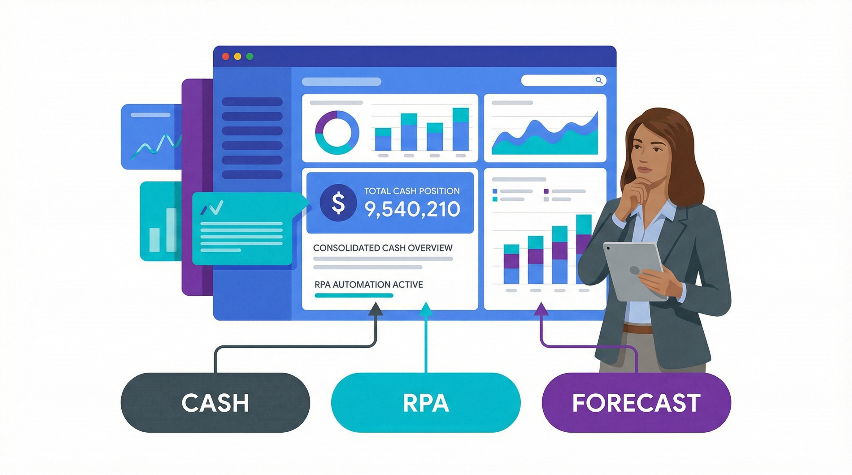 RPA use cases in finance showing a bot automating treasury cash flow for real-time positioning.