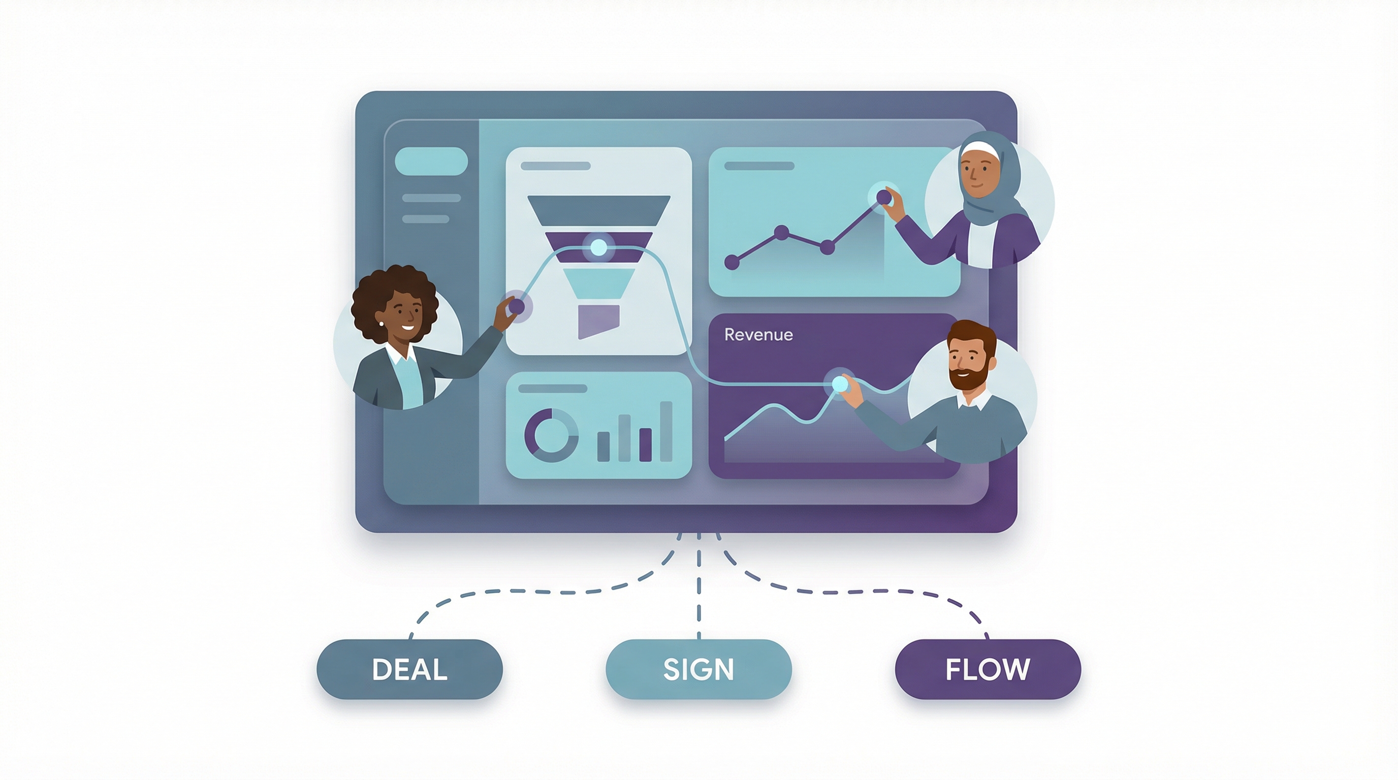 Digital sales rooms interface demonstrating sales funnel automation for modern deal closing