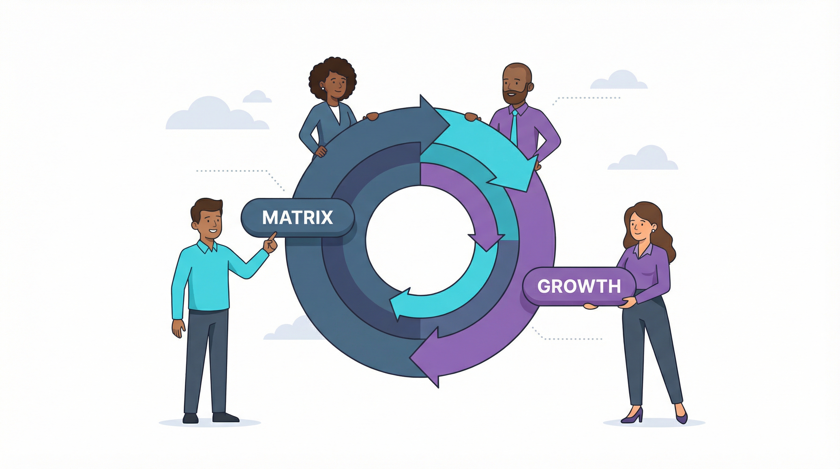 Sales funnel automation diagram showing the evolution to a digital-first customer matrix loop