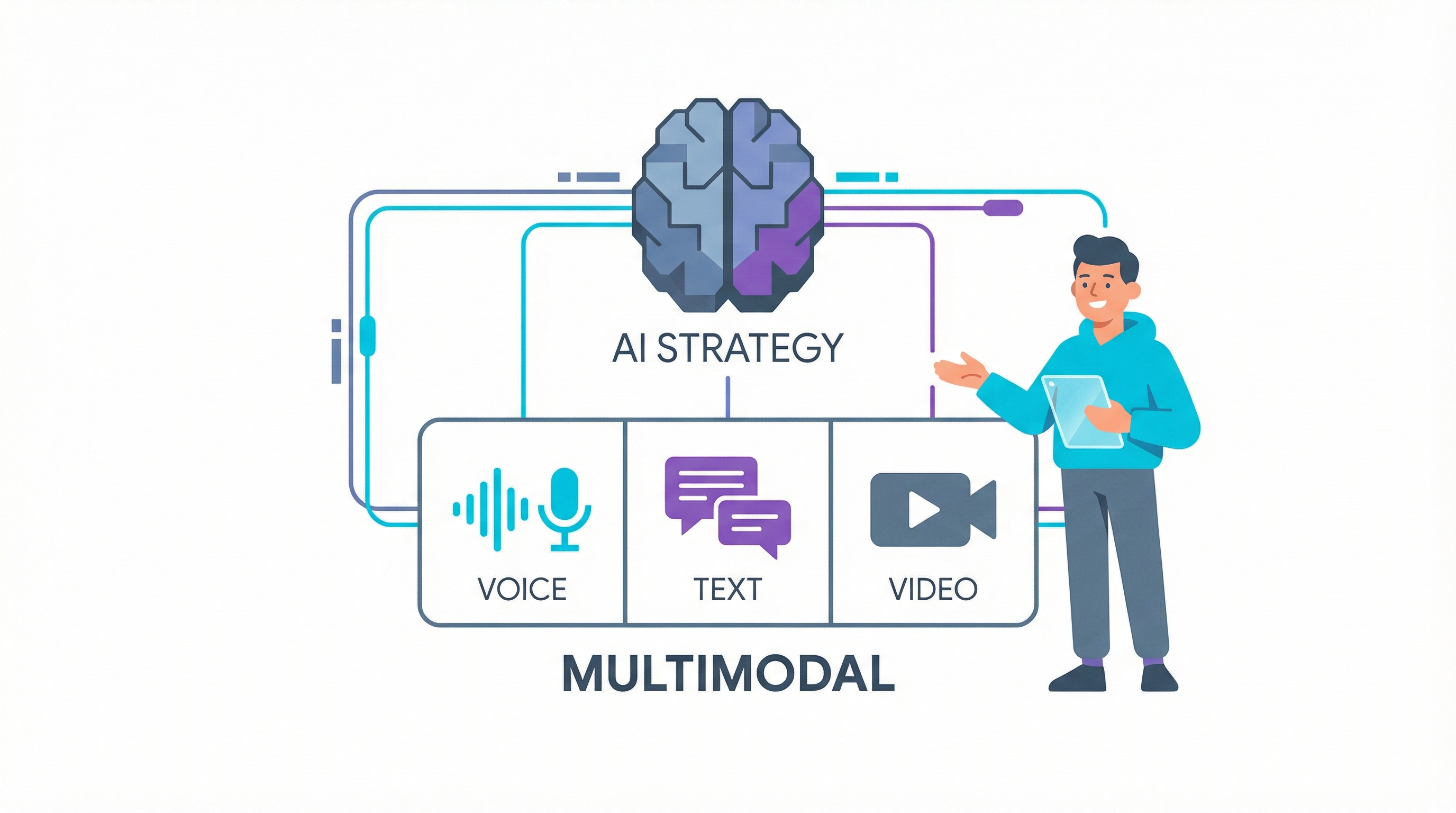 A futuristic illustration of multimodal voice AI bots for a modern AI business strategy.